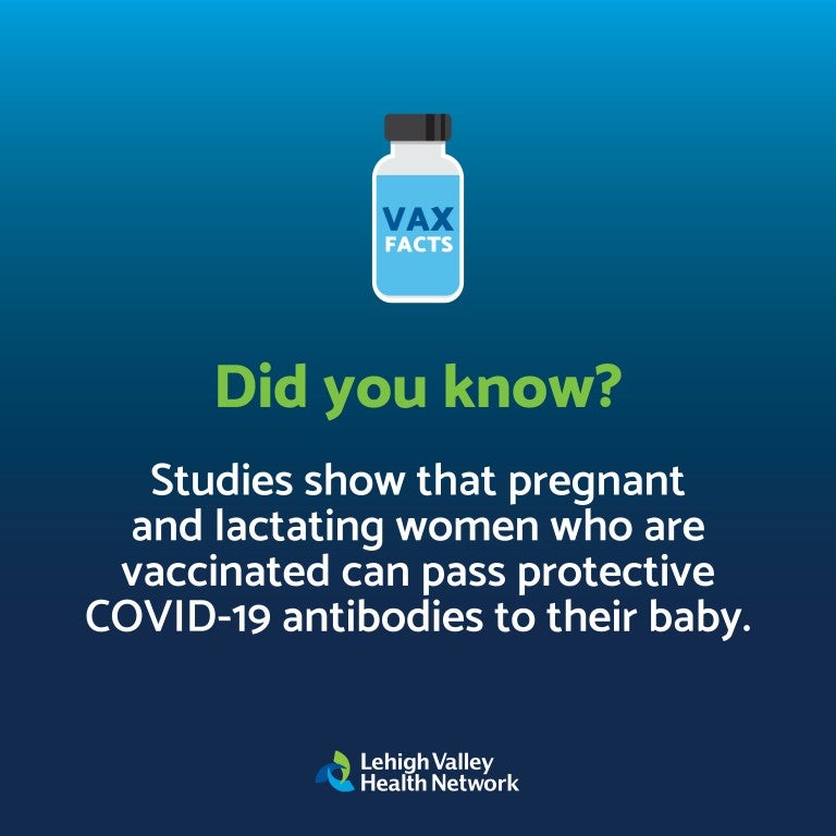 COVID19 Vaccine for Pregnant and Breastfeeding Women